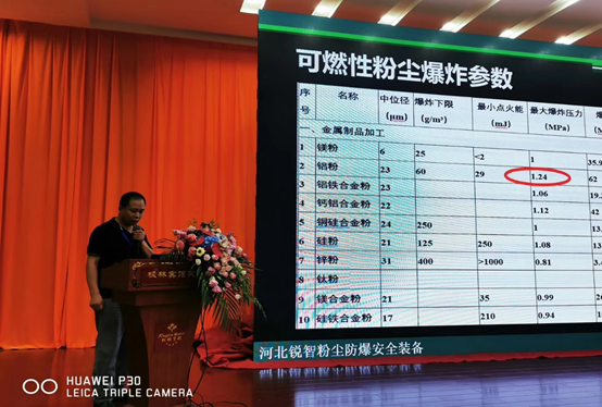 集二十年經驗，于一份報告